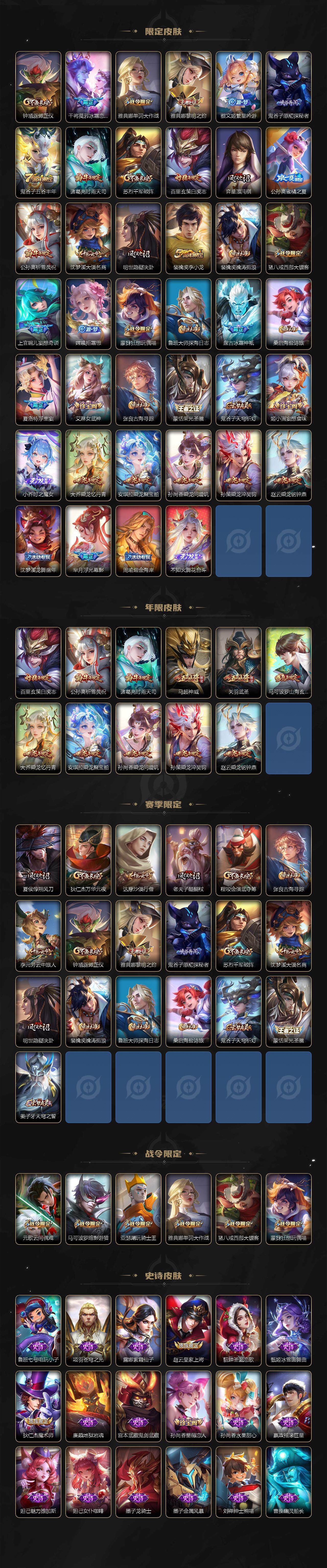 WZCMW3480765王者荣耀账号详情图3