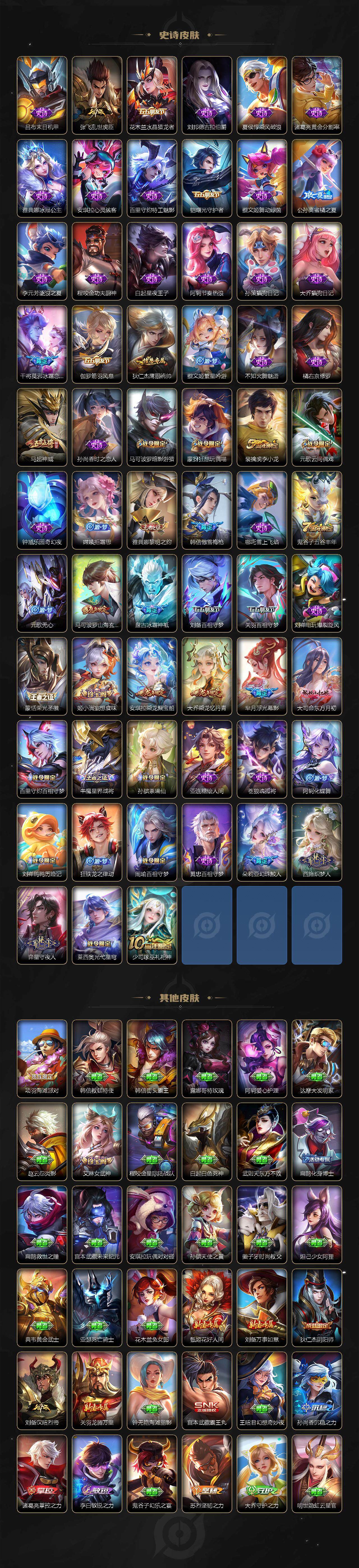 WZCMW3480765王者荣耀账号详情图4