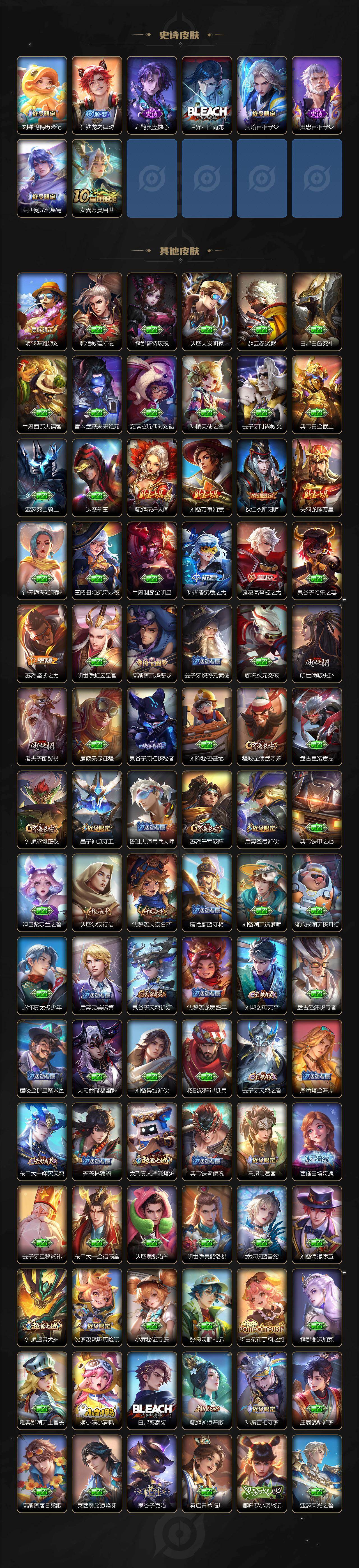 WZQM4124948王者荣耀账号详情图4