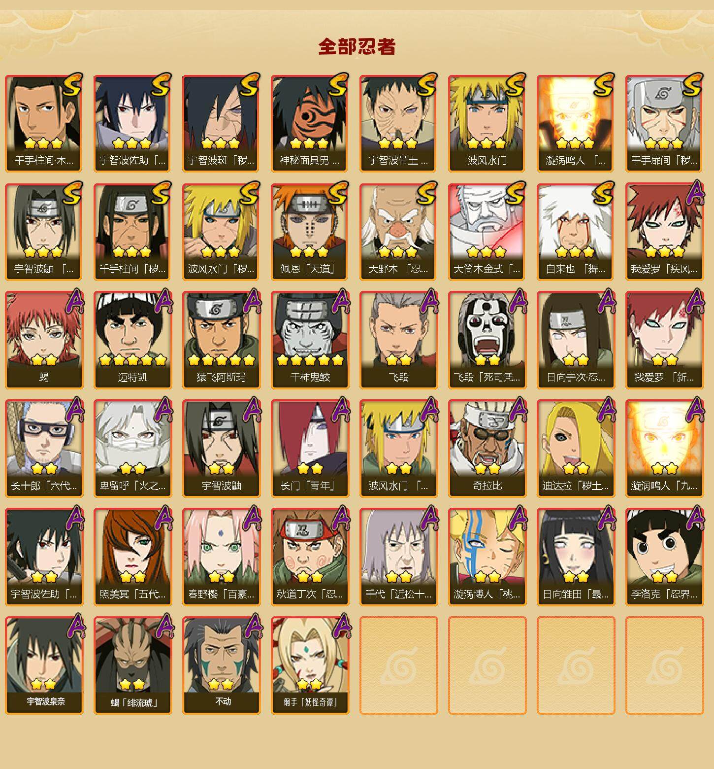 HYLFY344335火影忍者账号详情图2