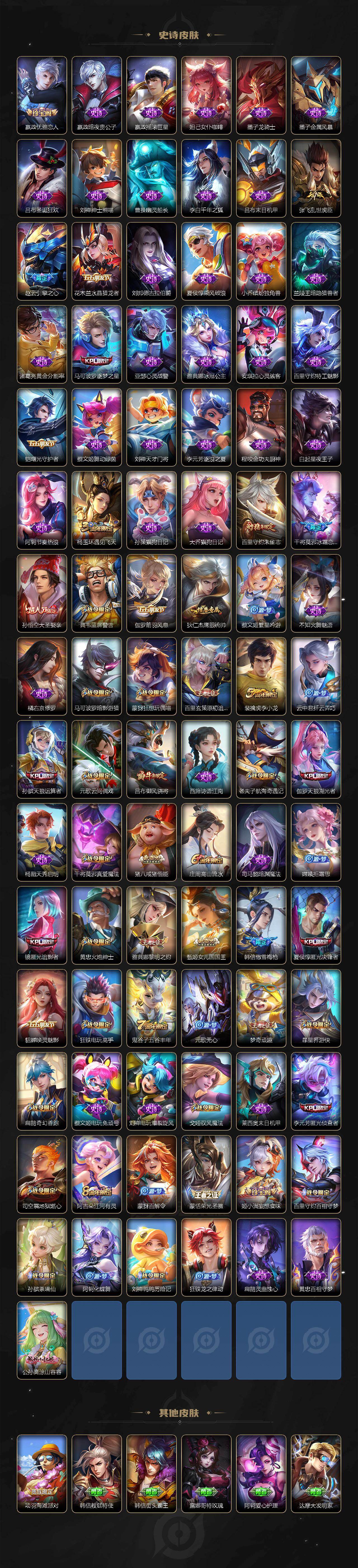 WZLX466501王者荣耀账号详情图5