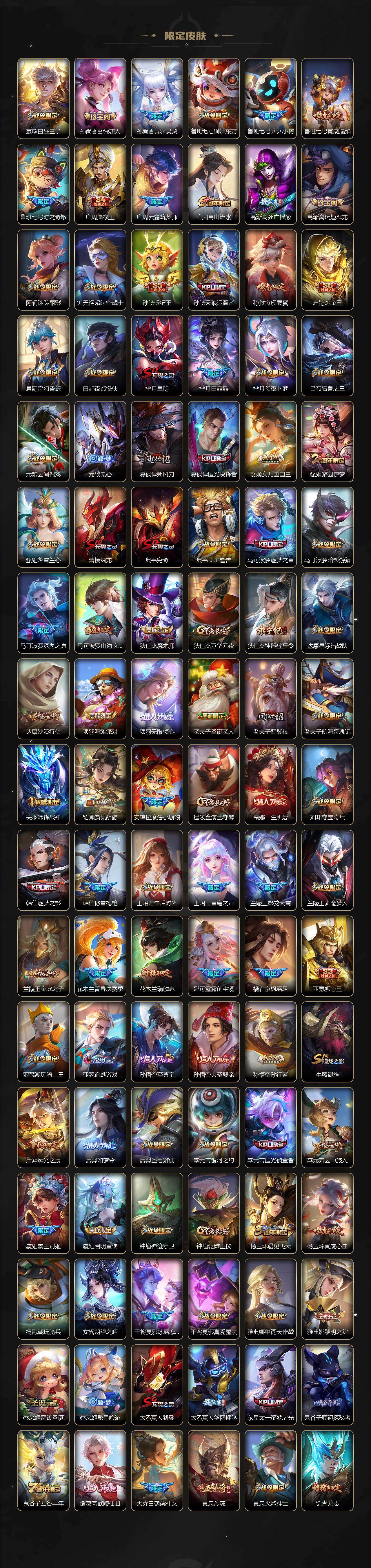 WZLX464402王者荣耀账号详情图3