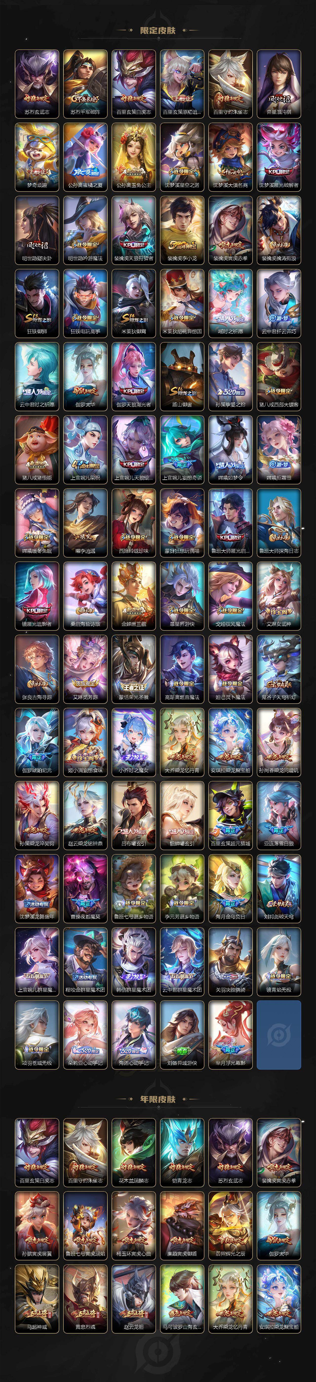 WZLX464402王者荣耀账号详情图4