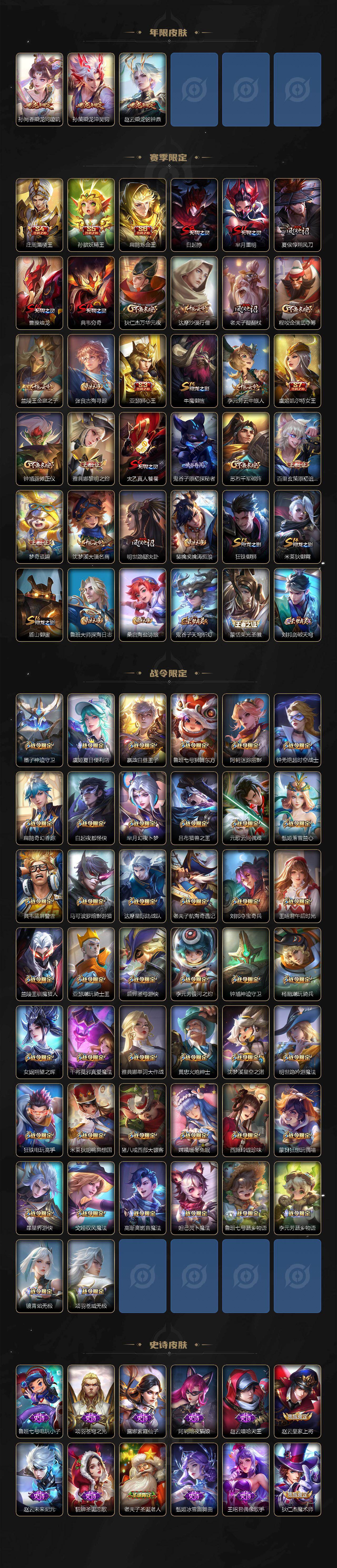 WZLX464402王者荣耀账号详情图5