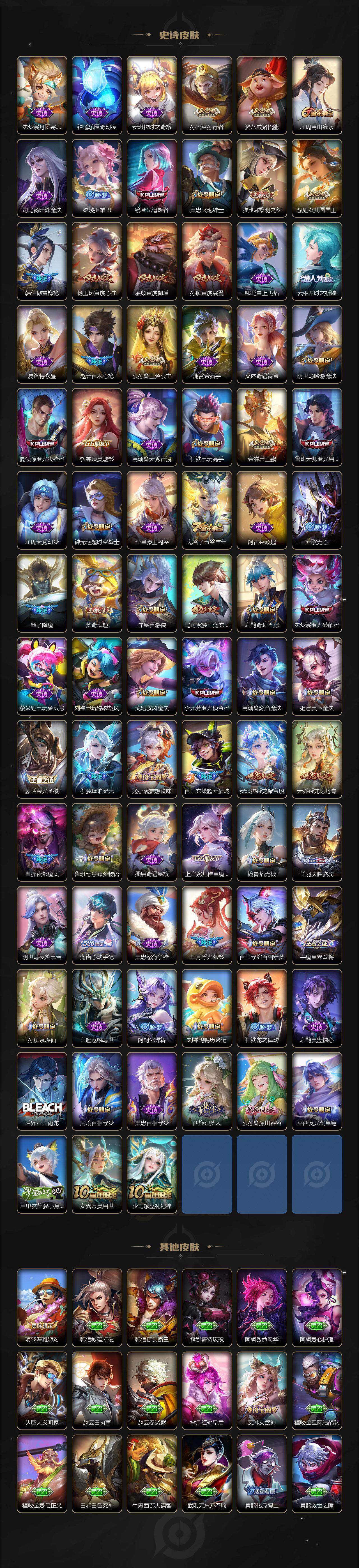 WZLX464402王者荣耀账号详情图7