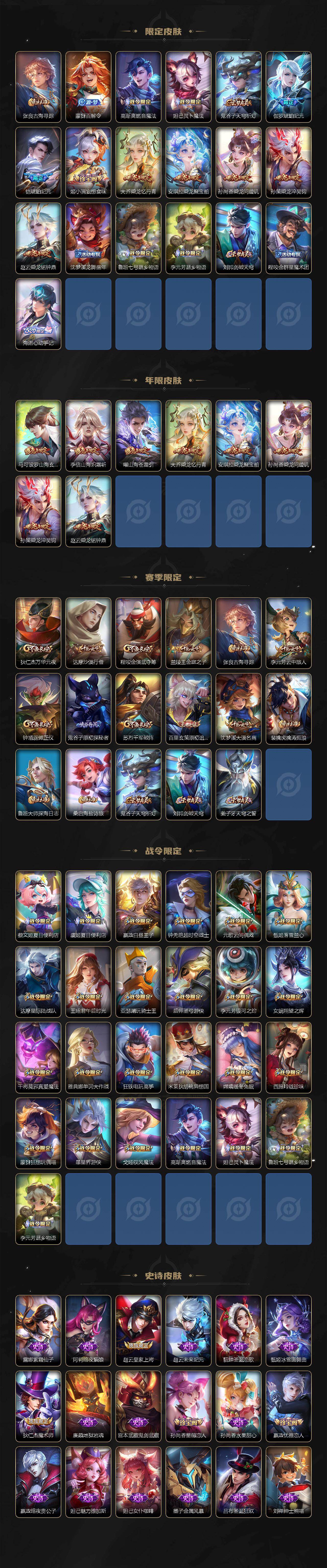 WZCMW466944王者荣耀账号详情图4