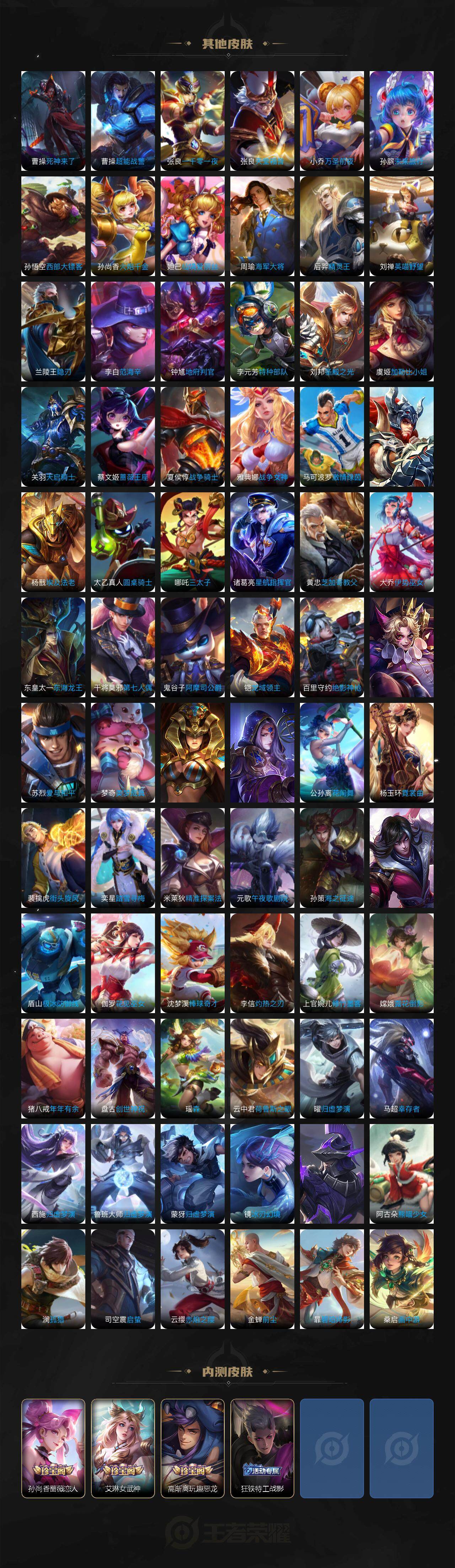 WZLX464402王者荣耀账号详情图10