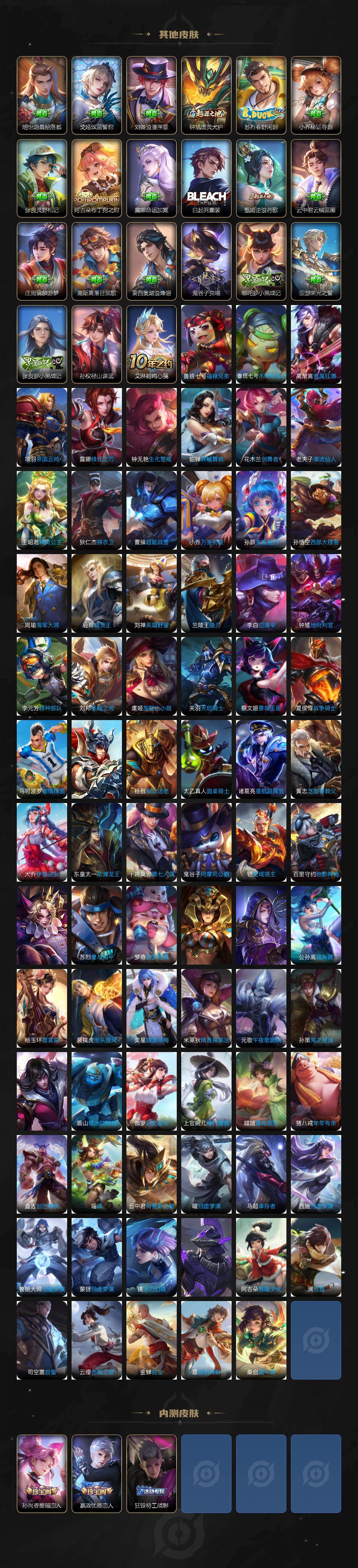 WZCMW466944王者荣耀账号详情图7