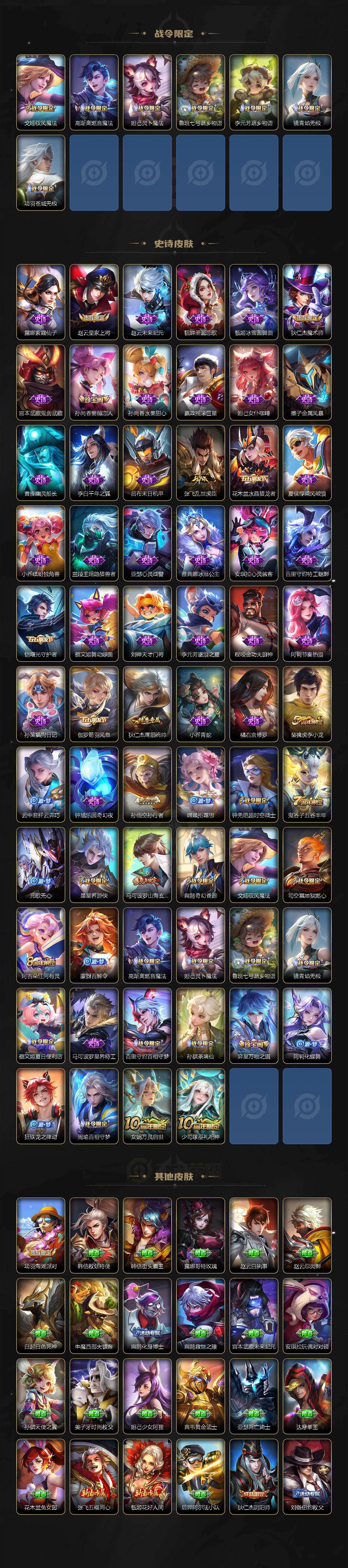 WZLX466496王者荣耀账号详情图4