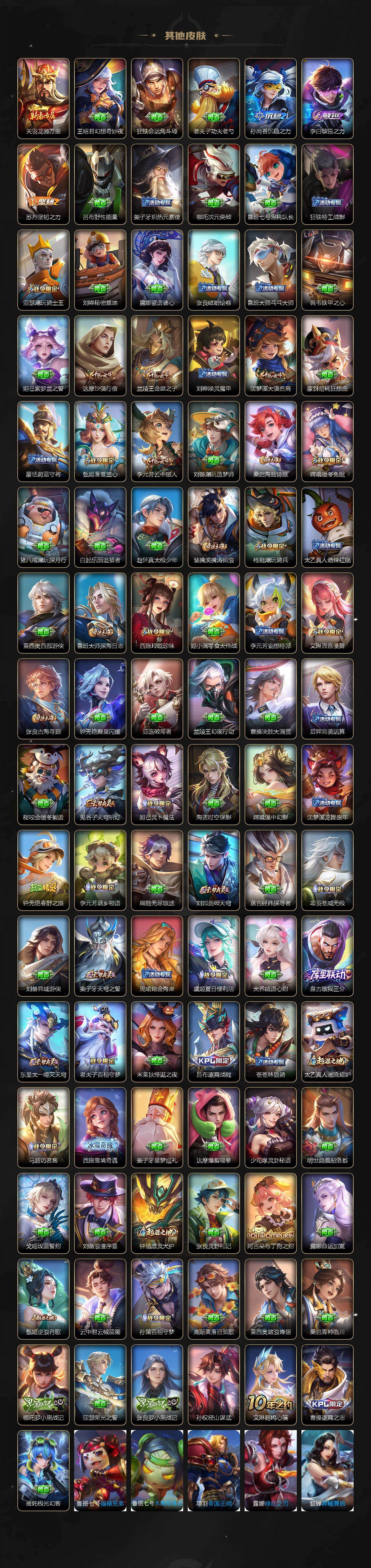 WZLX466496王者荣耀账号详情图5