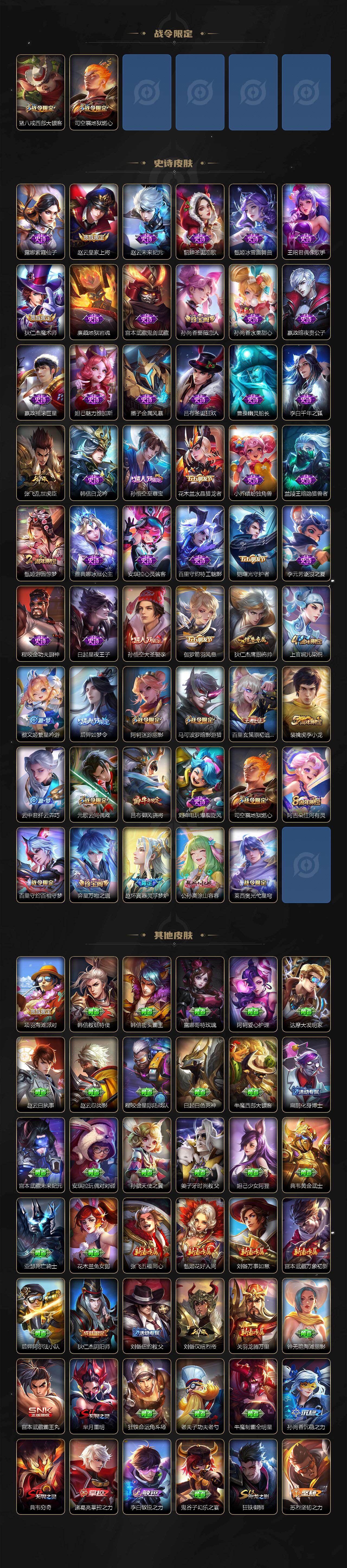 WZLX466492王者荣耀账号详情图4