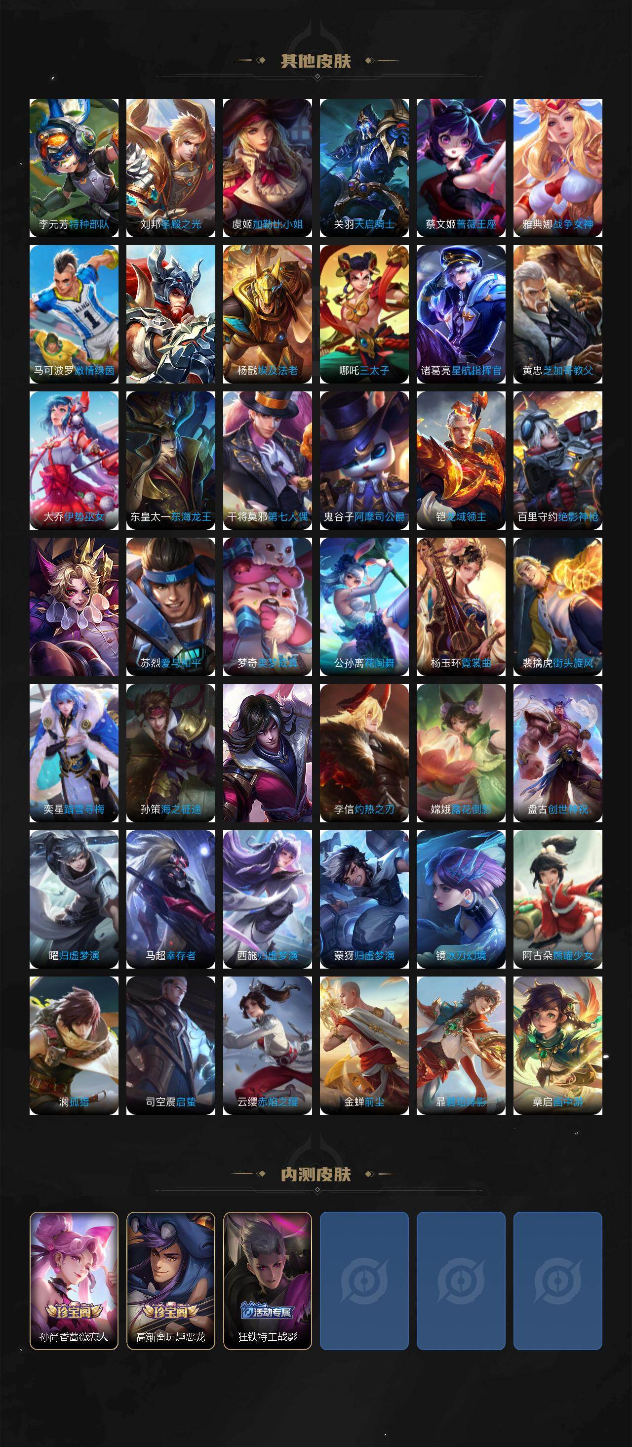 WZLX466492王者荣耀账号详情图6