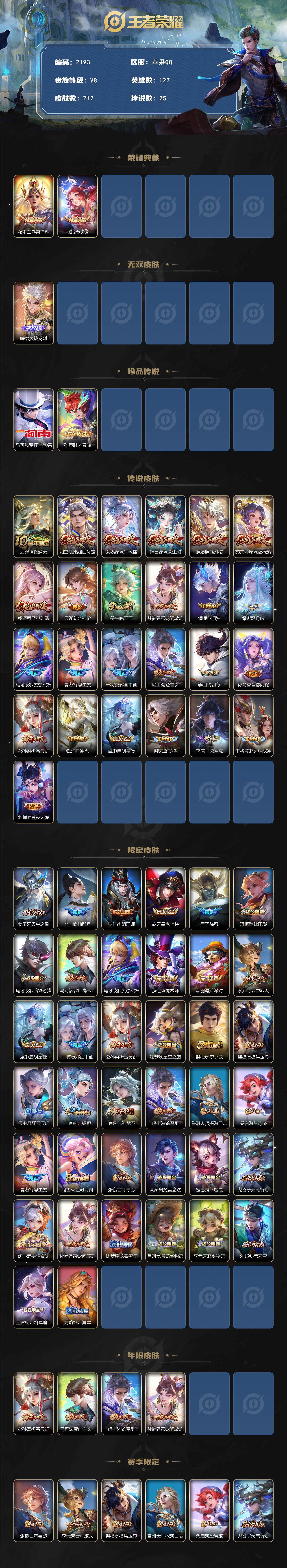 WZCMW3482214王者荣耀账号详情图2