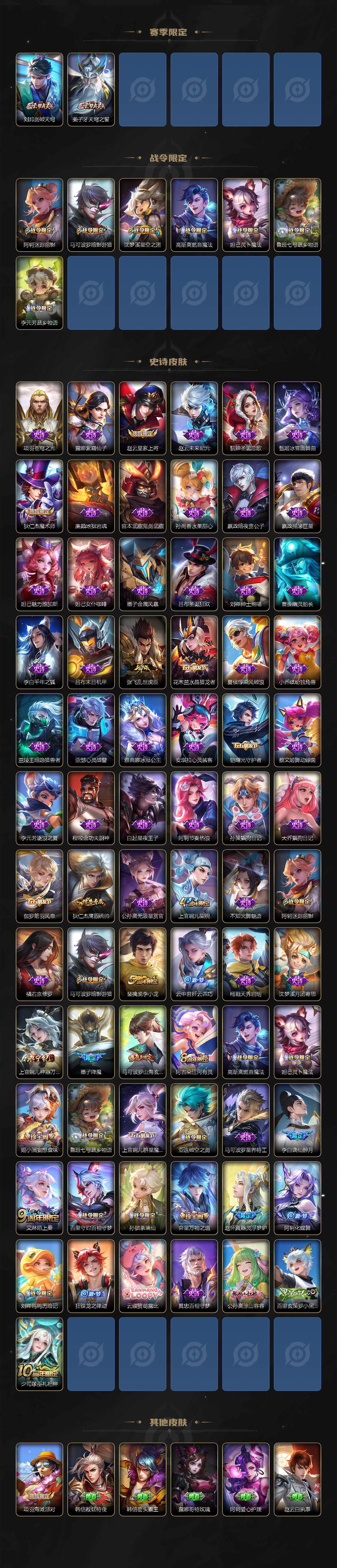 WZCMW3482214王者荣耀账号详情图3