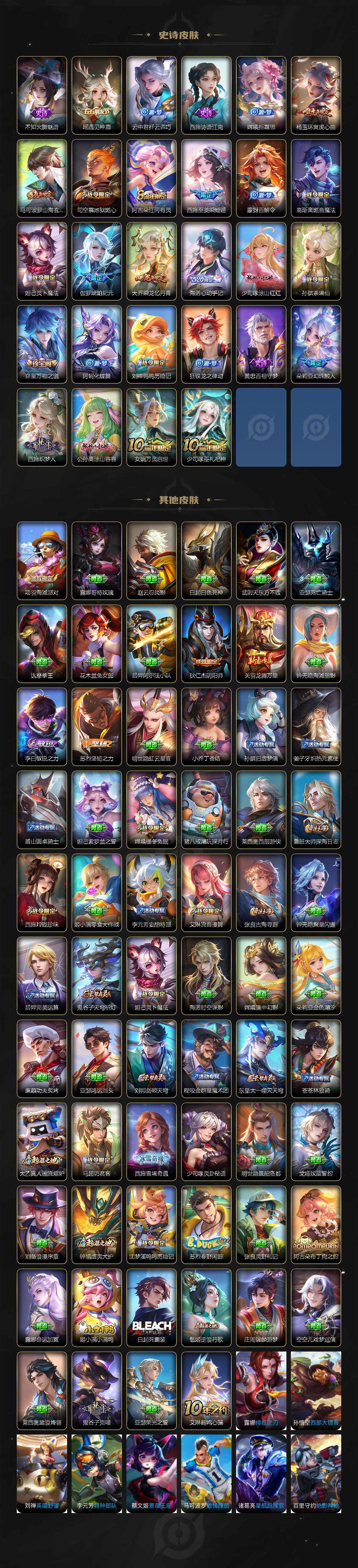 WZCMW3482216王者荣耀账号详情图3