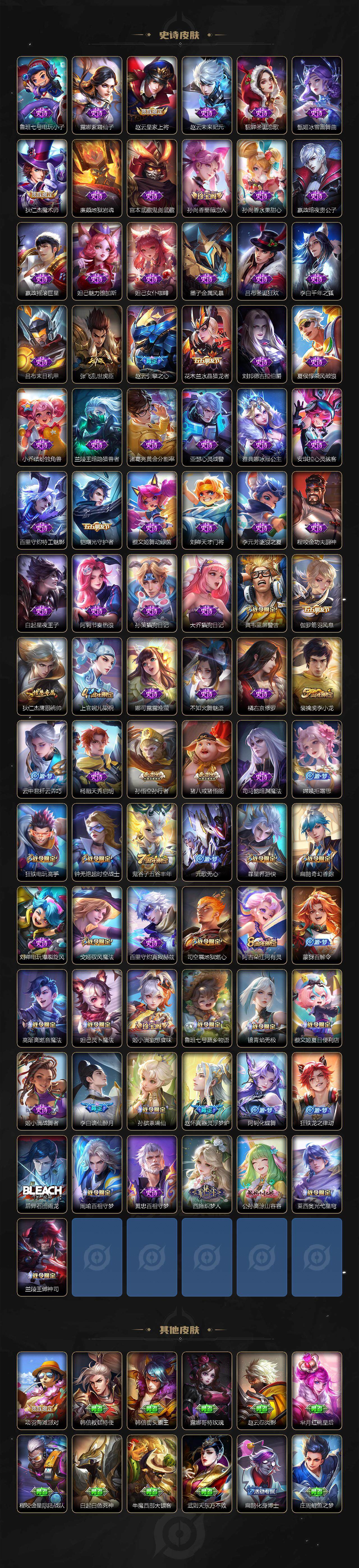 WZCMW3482219王者荣耀账号详情图3