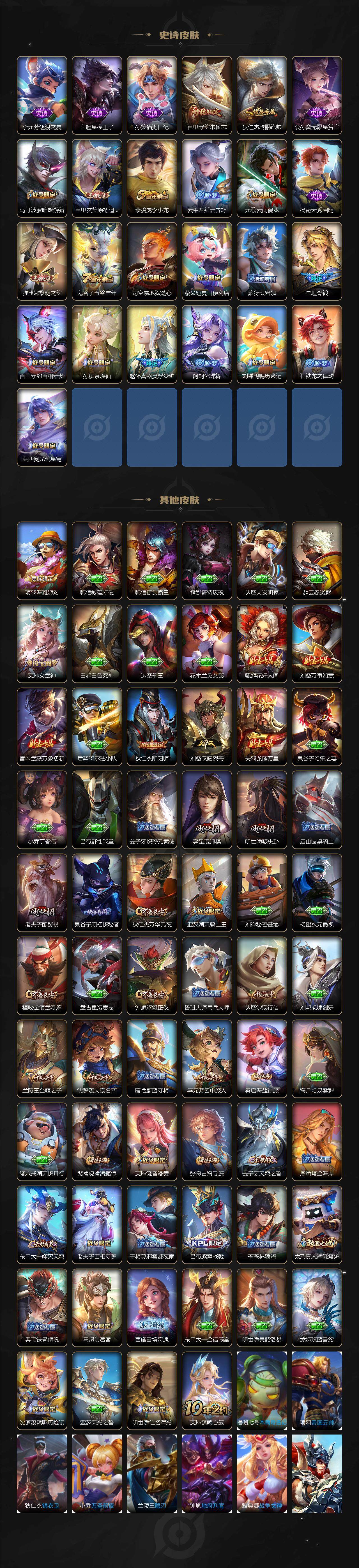 WZCMW3482220王者荣耀账号详情图3