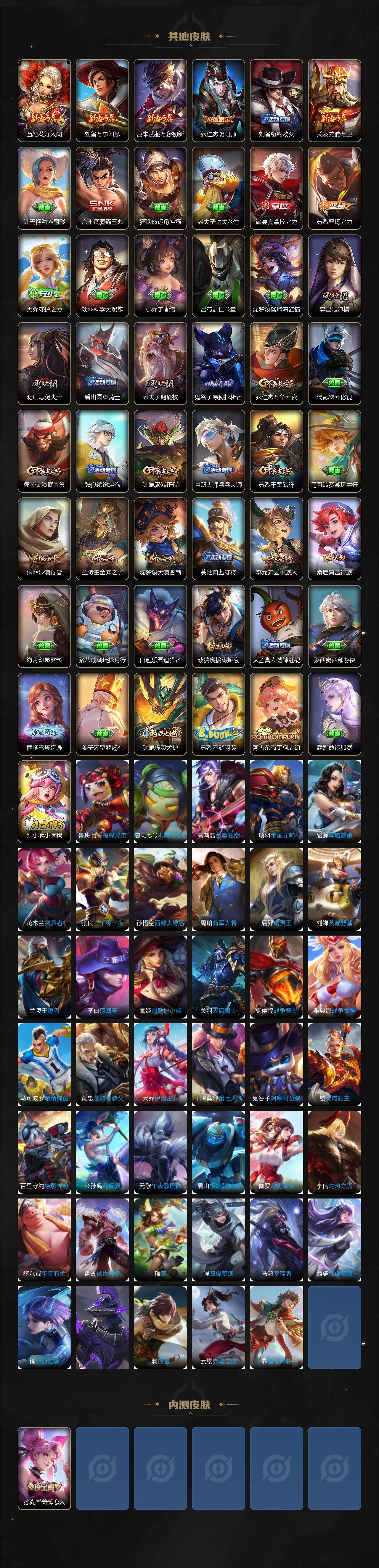 WZCMW3482242王者荣耀账号详情图3