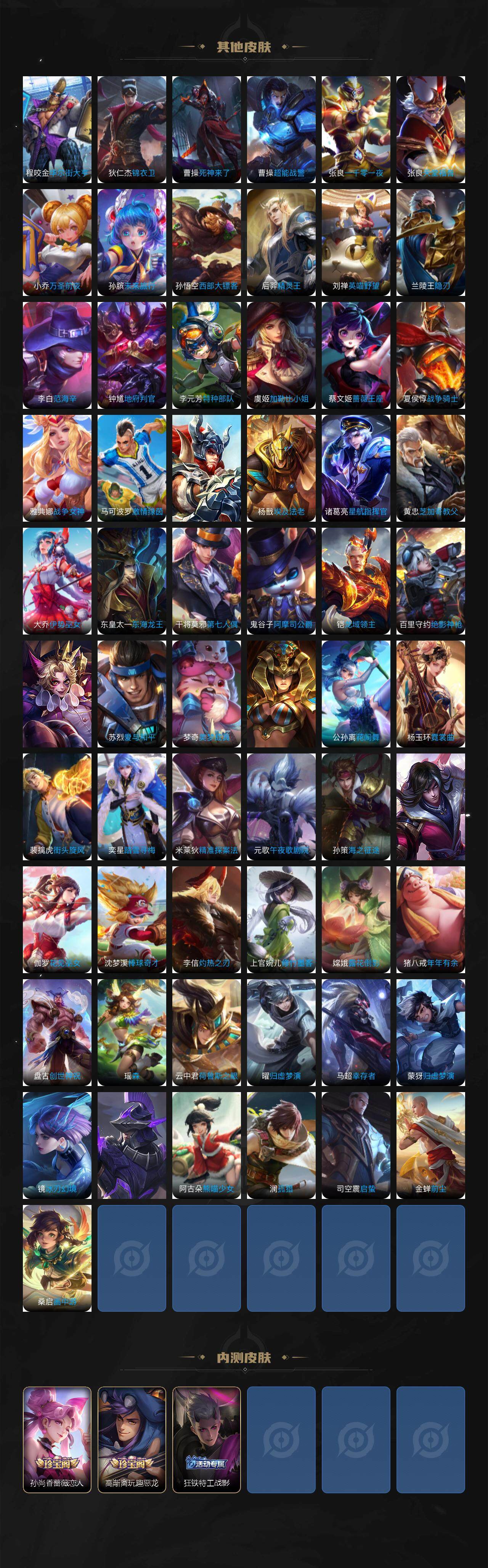 WZ033483402王者荣耀账号详情图7 WZ033483402王者荣耀账号详情图7