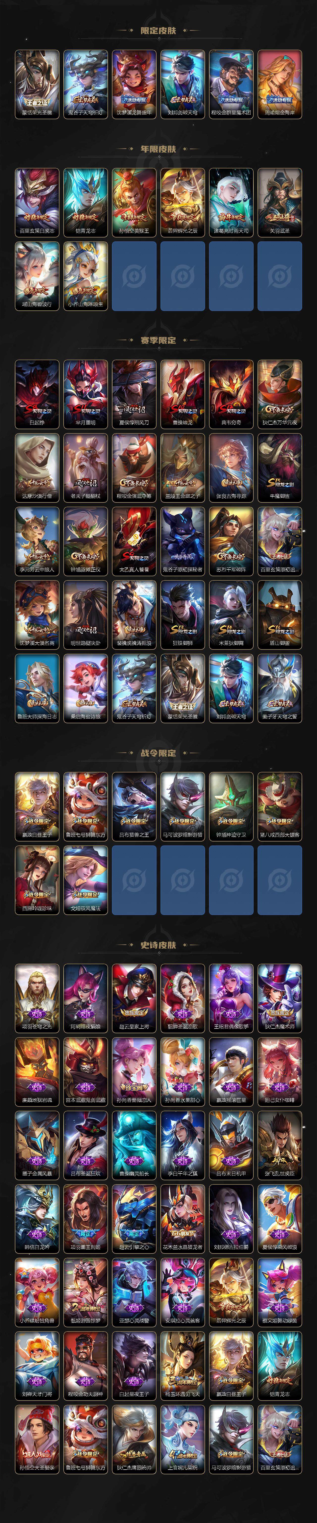 WZ033483480王者荣耀账号详情图4