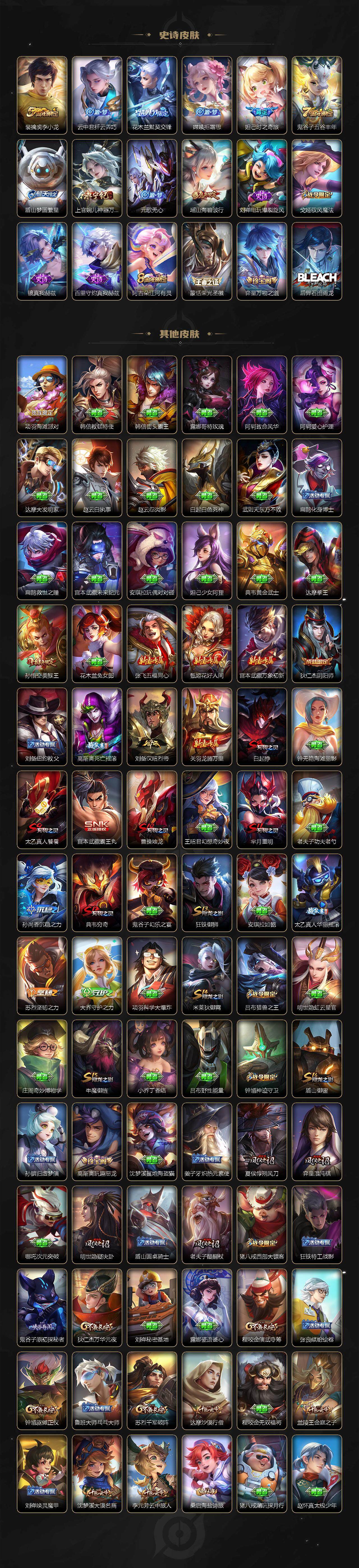 WZ033483480王者荣耀账号详情图5