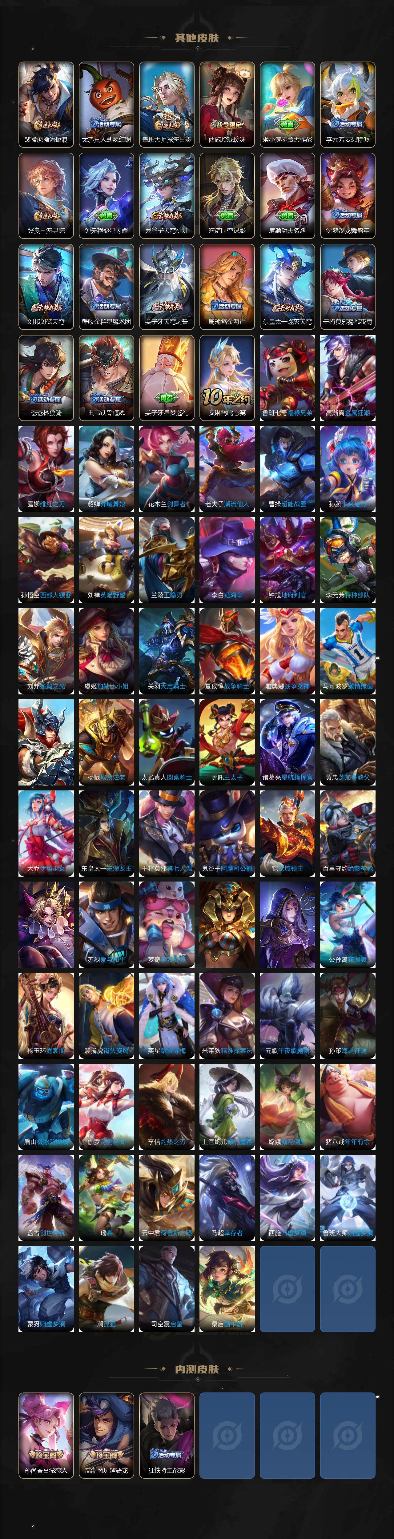 WZ033483480王者荣耀账号详情图6