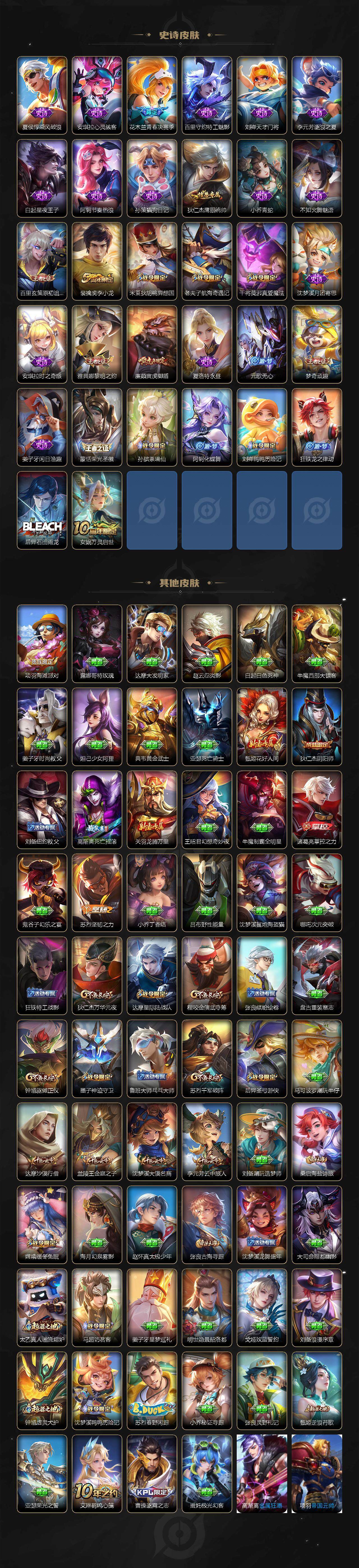 WZ033483547王者荣耀账号详情图4