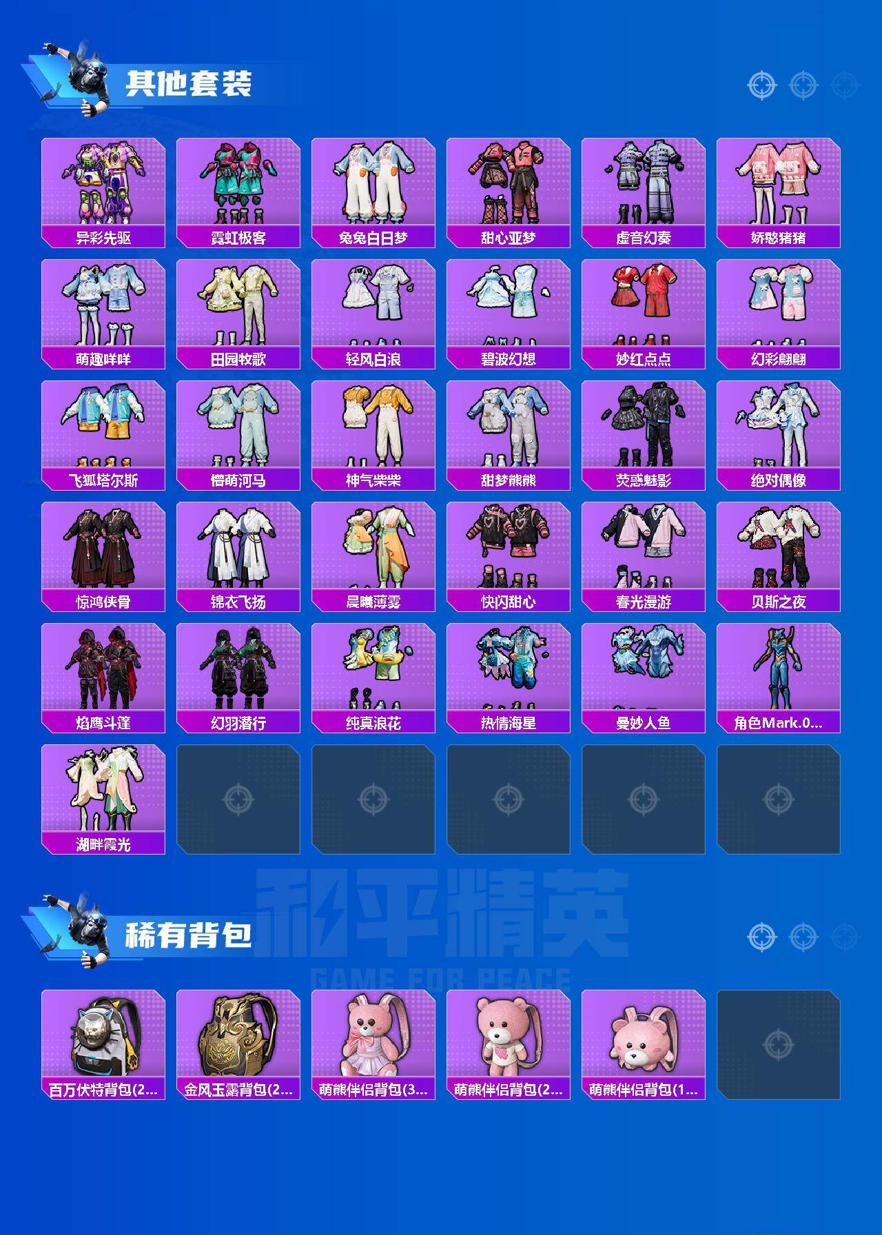 HPCMW3454862和平精英账号详情图5