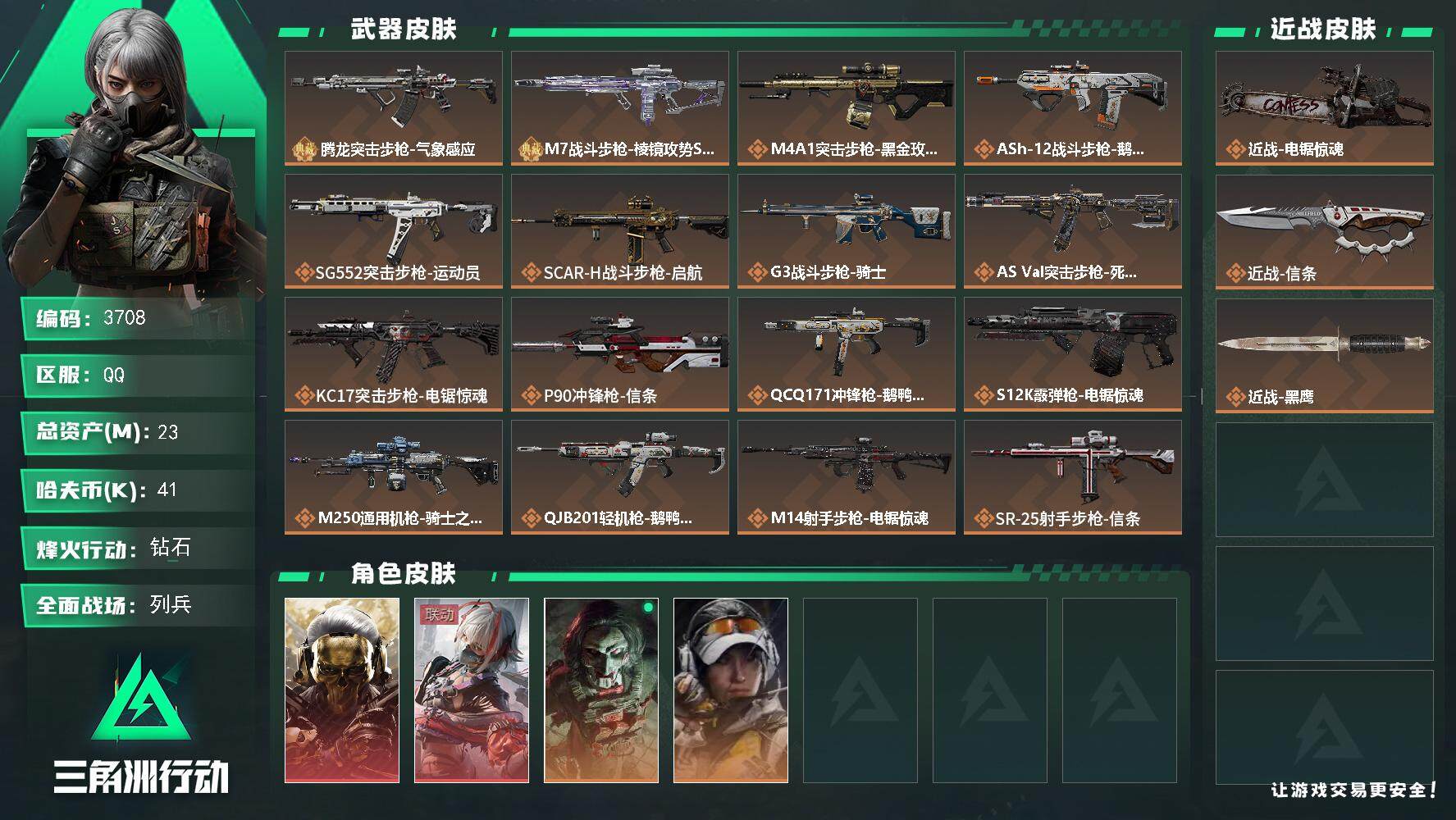 三角洲行动账号QQ总资产(M)：23M/哈夫币(K)：41K/哈夫币(K)：41K/全面战场等级：14_段位：列兵/烽