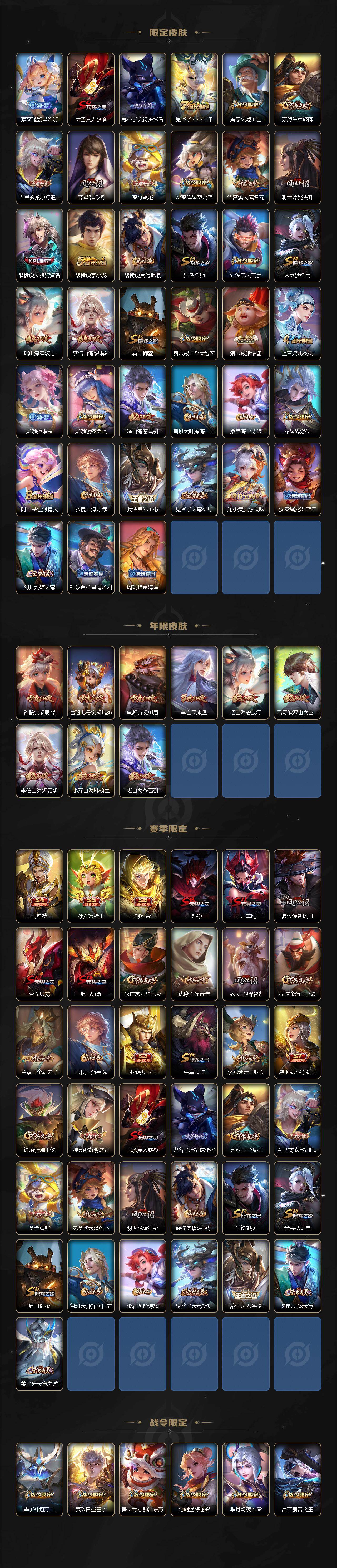 WZ033483276王者荣耀账号详情图4