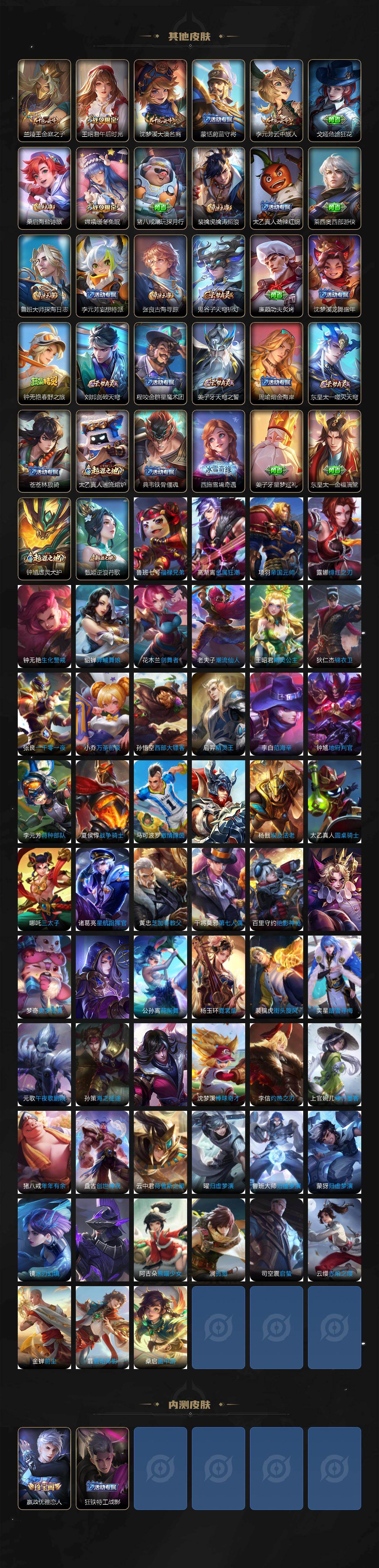 WZ033483276王者荣耀账号详情图7