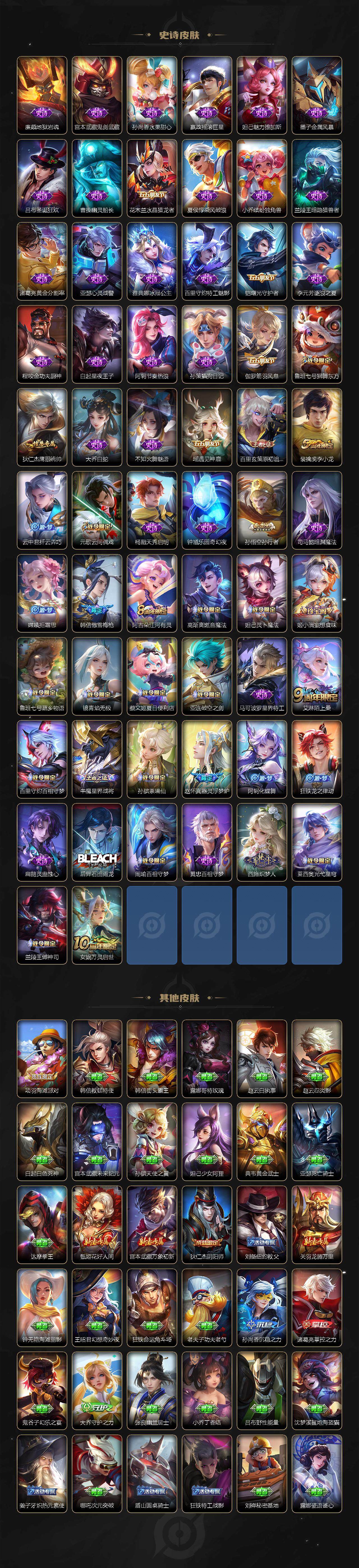 WZ033483366王者荣耀账号详情图3