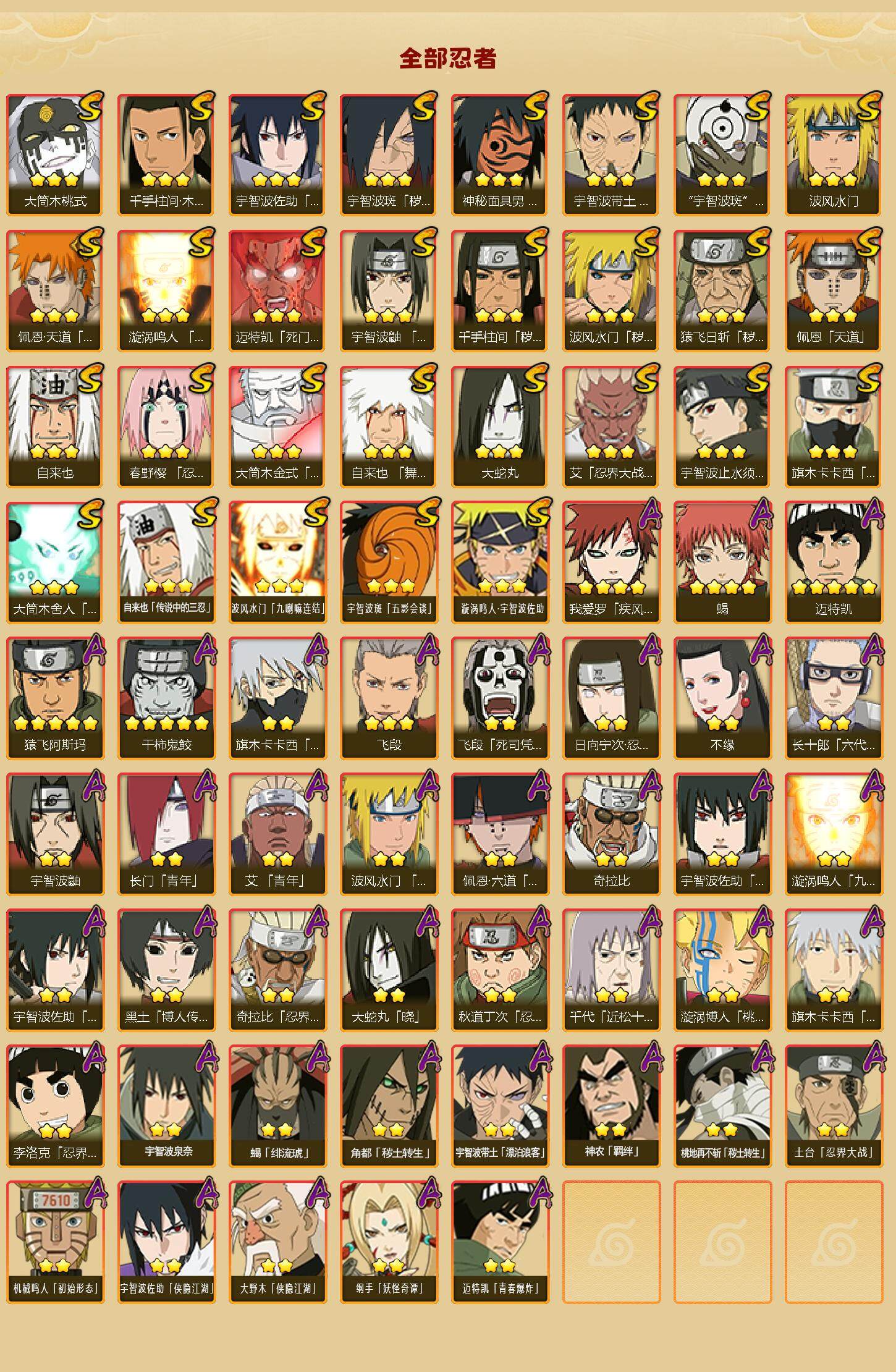 HYLFY344378火影忍者账号详情图2