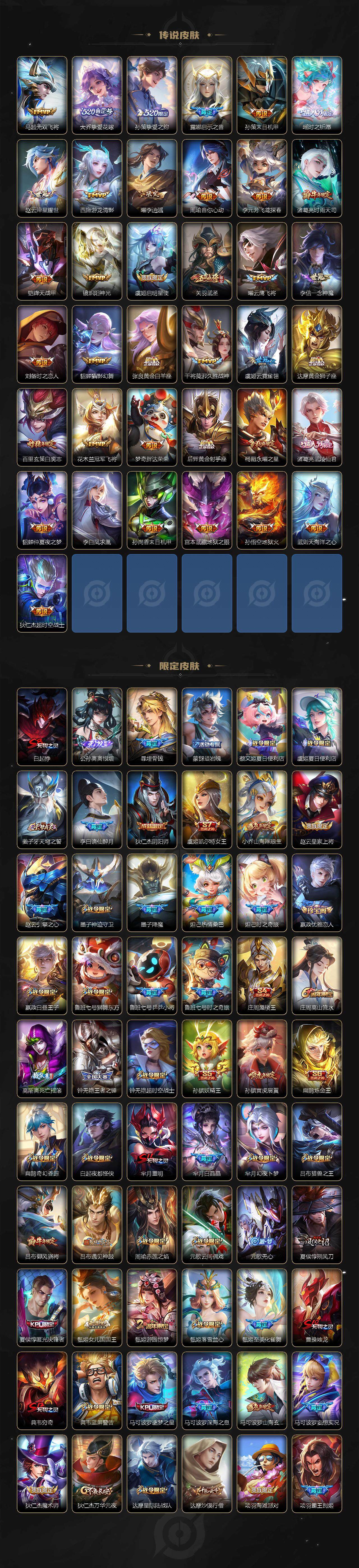 WZ033483043王者荣耀账号详情图4