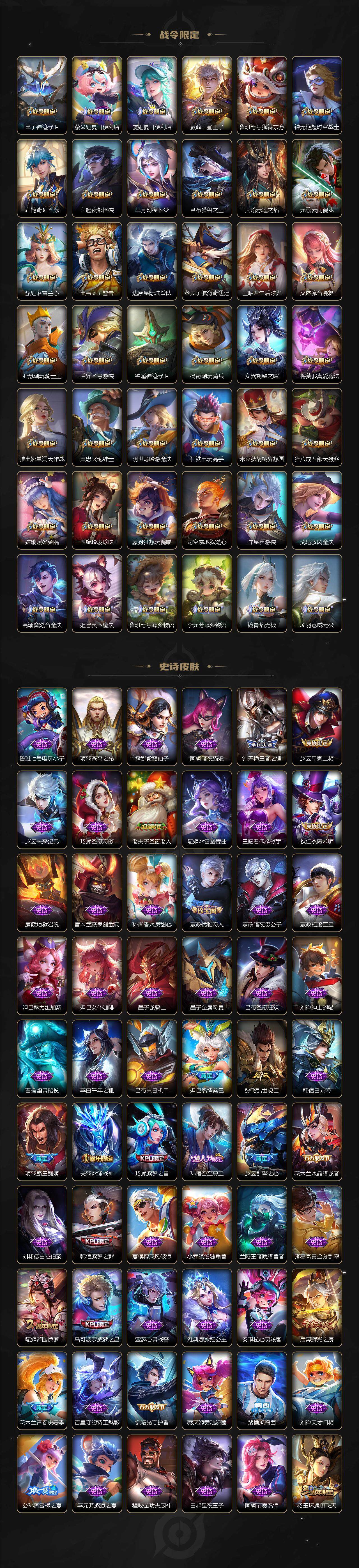 WZ033483043王者荣耀账号详情图7