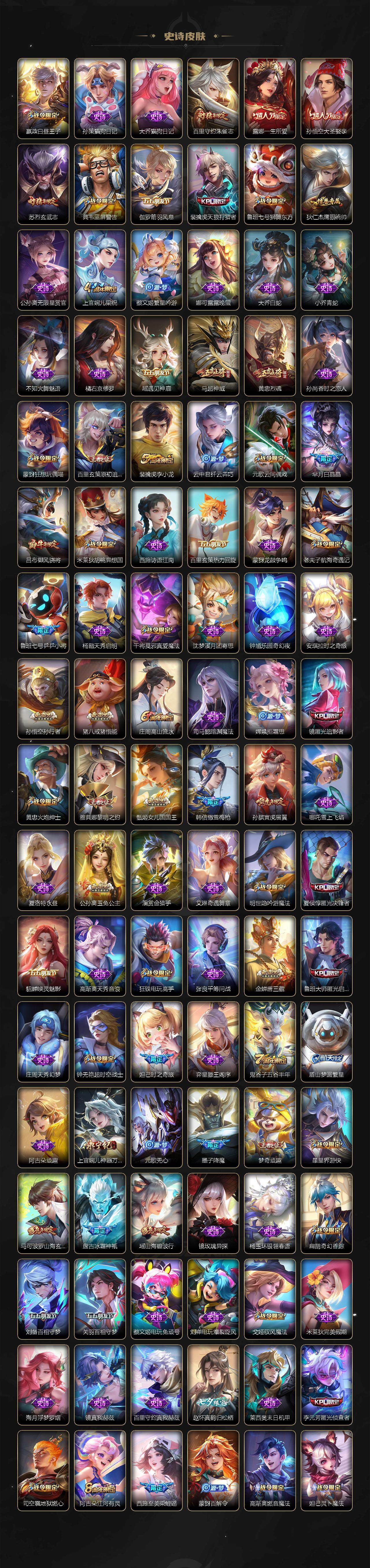 WZ033483043王者荣耀账号详情图8