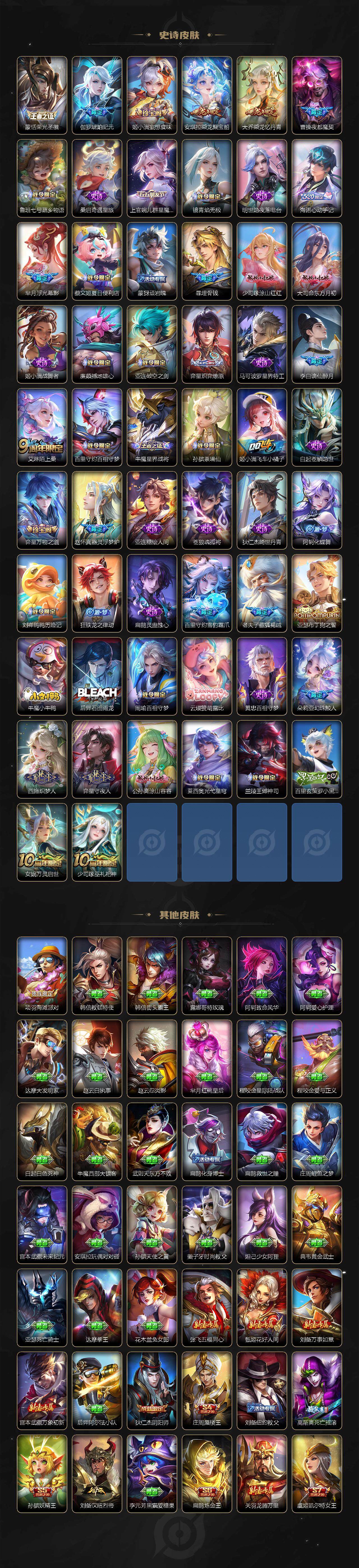 WZ033483043王者荣耀账号详情图9