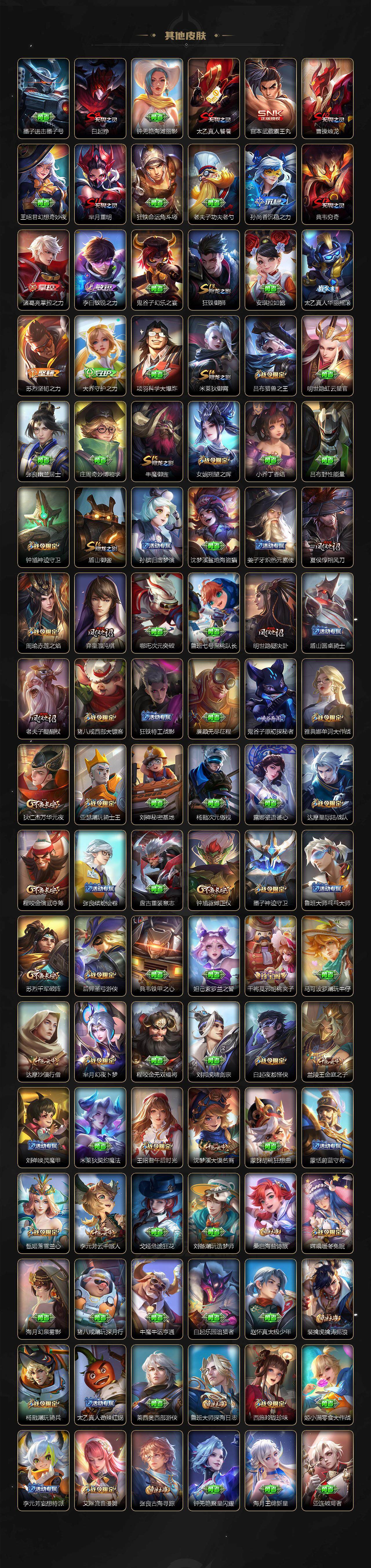 WZ033483043王者荣耀账号详情图10