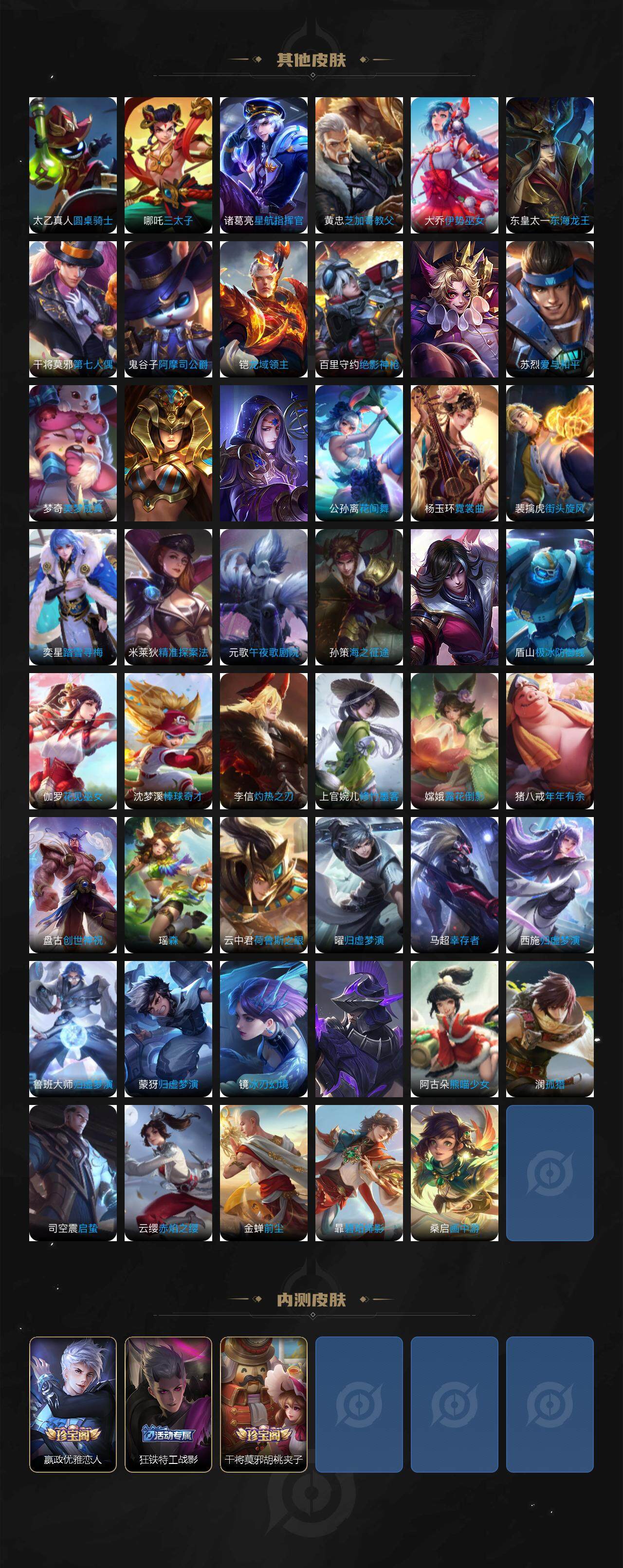 WZ033483043王者荣耀账号详情图12