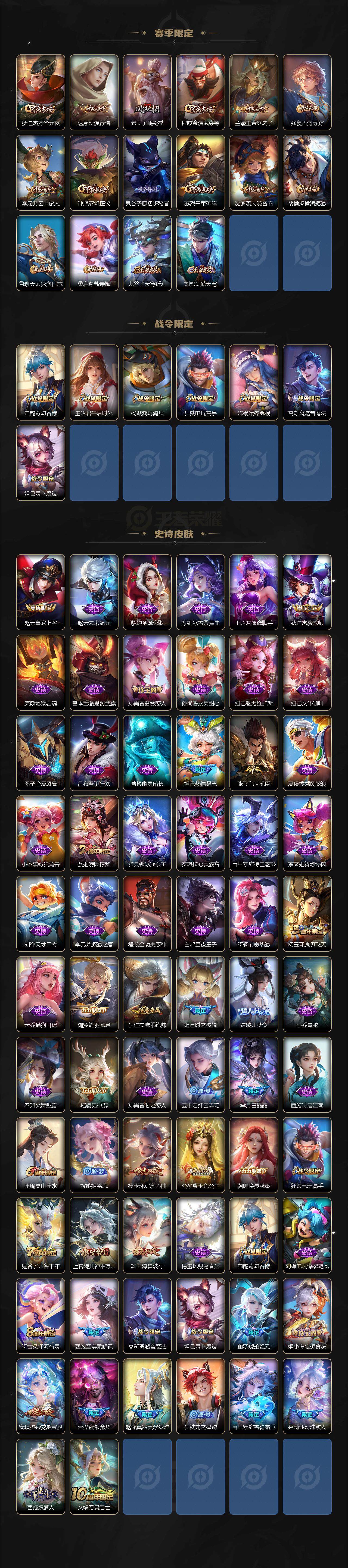 WZ033483219王者荣耀账号详情图3