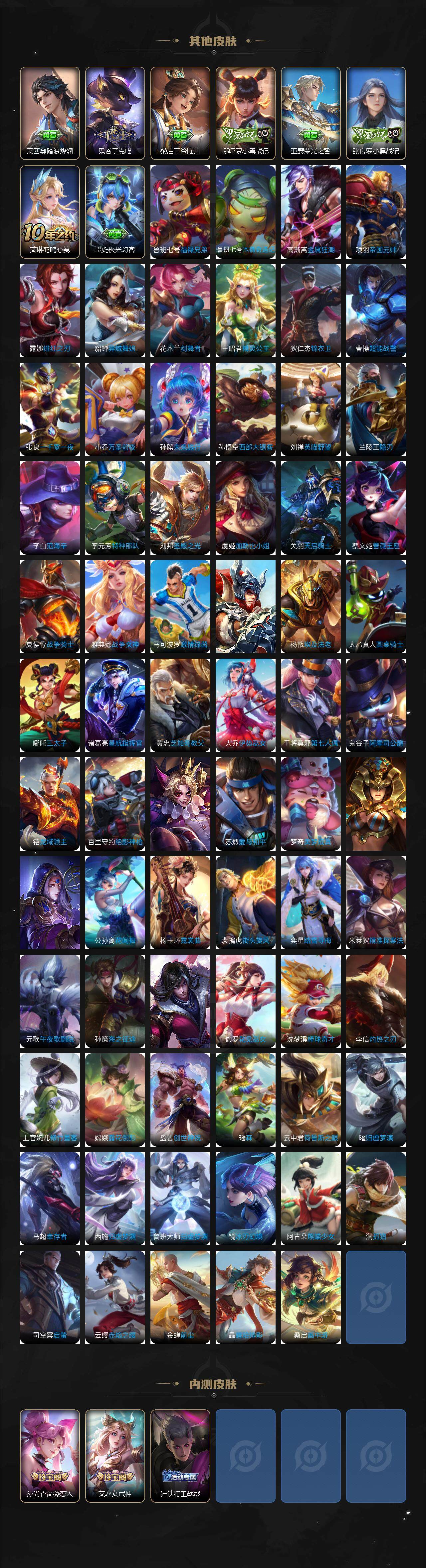 WZ033483219王者荣耀账号详情图5