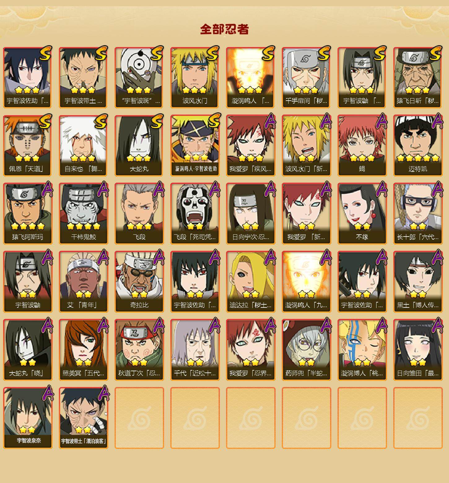 HYLFY344379火影忍者账号详情图2