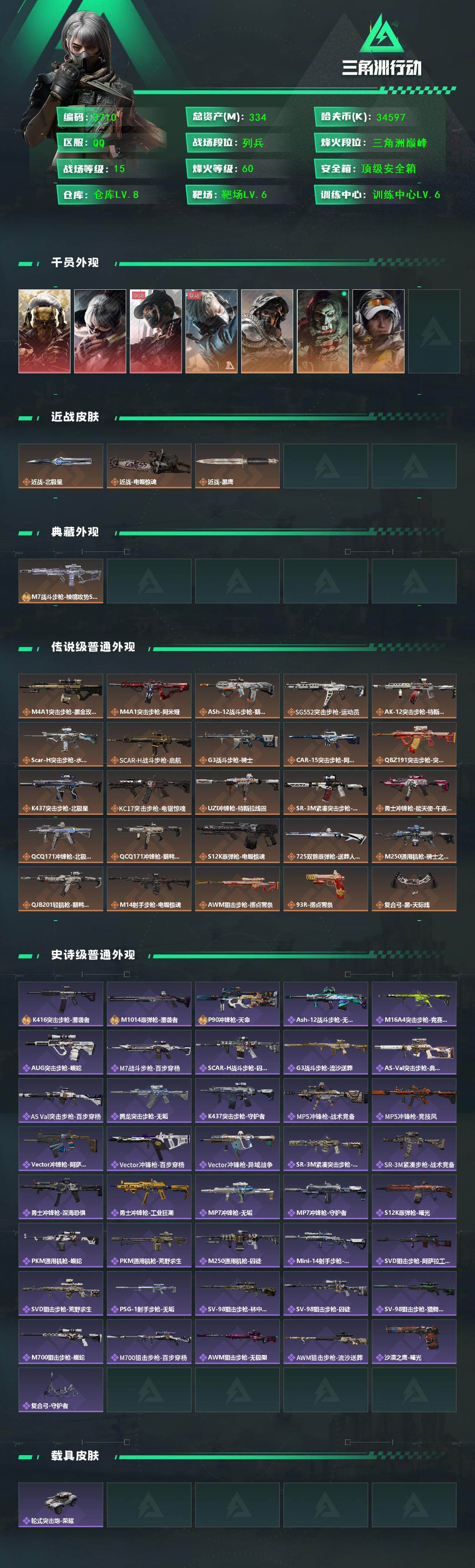 SJZCMW434374三角洲行动账号详情图2