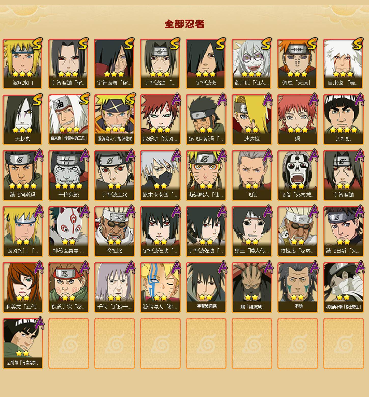 HYLFY344384火影忍者账号详情图2