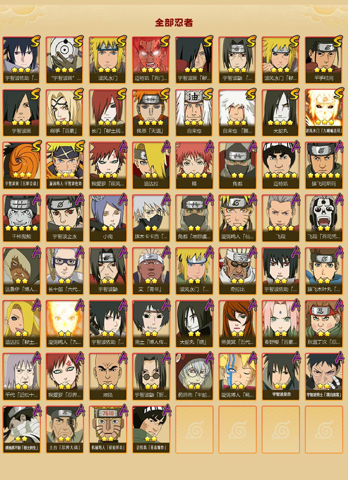 HYQM344489火影忍者账号详情图3 HYQM344489火影忍者账号详情图3