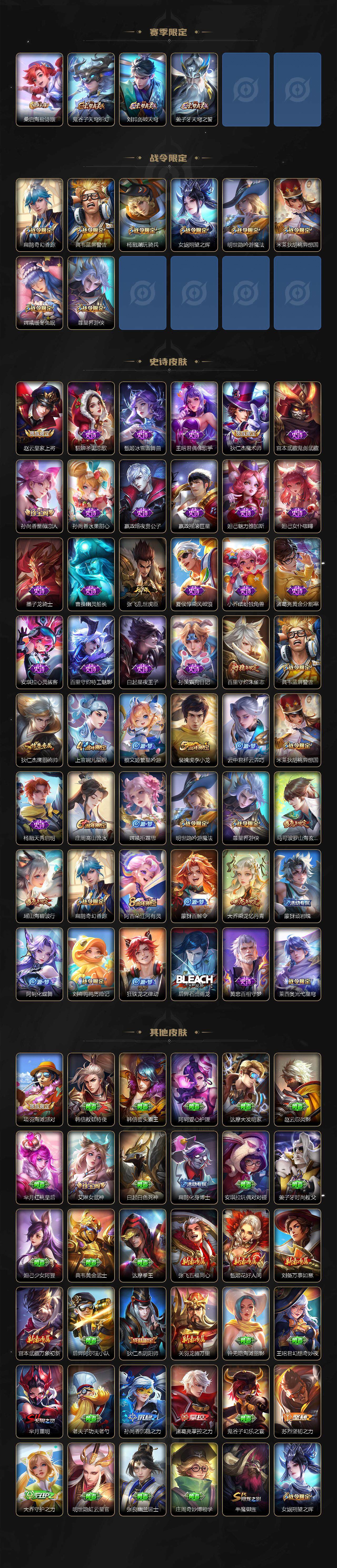 WZ033483424王者荣耀账号详情图4