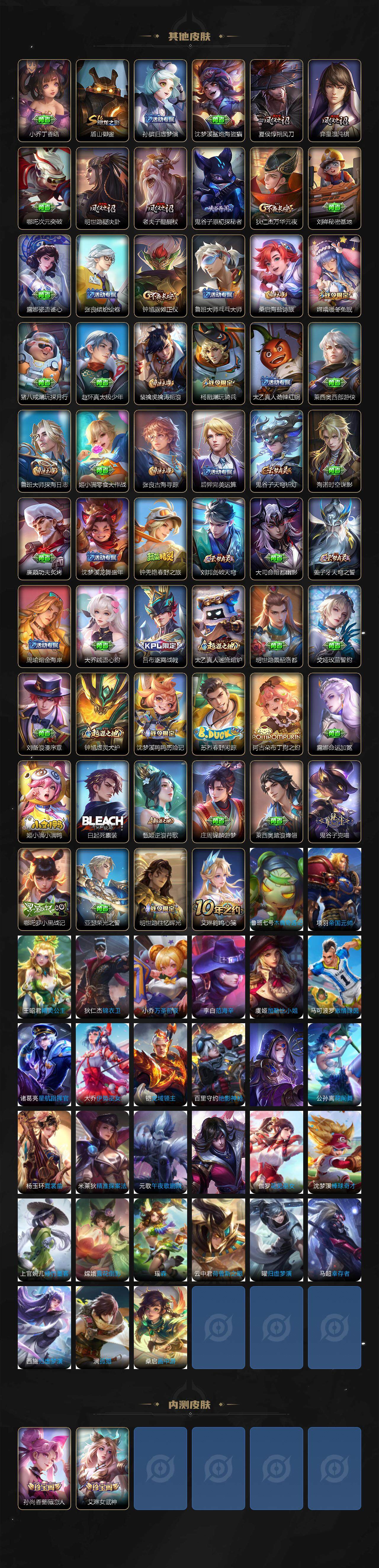 WZ033483424王者荣耀账号详情图5