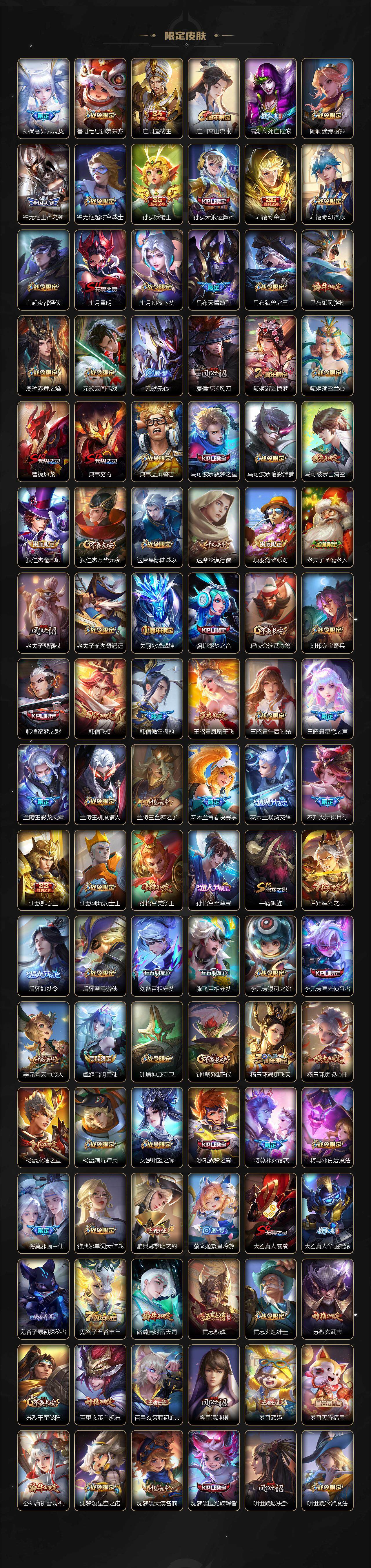 WZ033483060王者荣耀账号详情图4