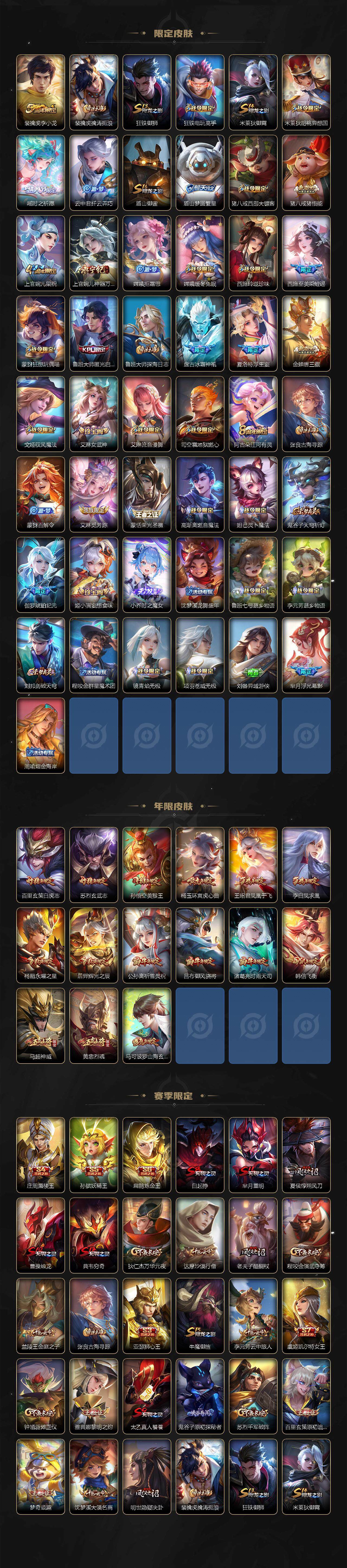 WZ033483060王者荣耀账号详情图5