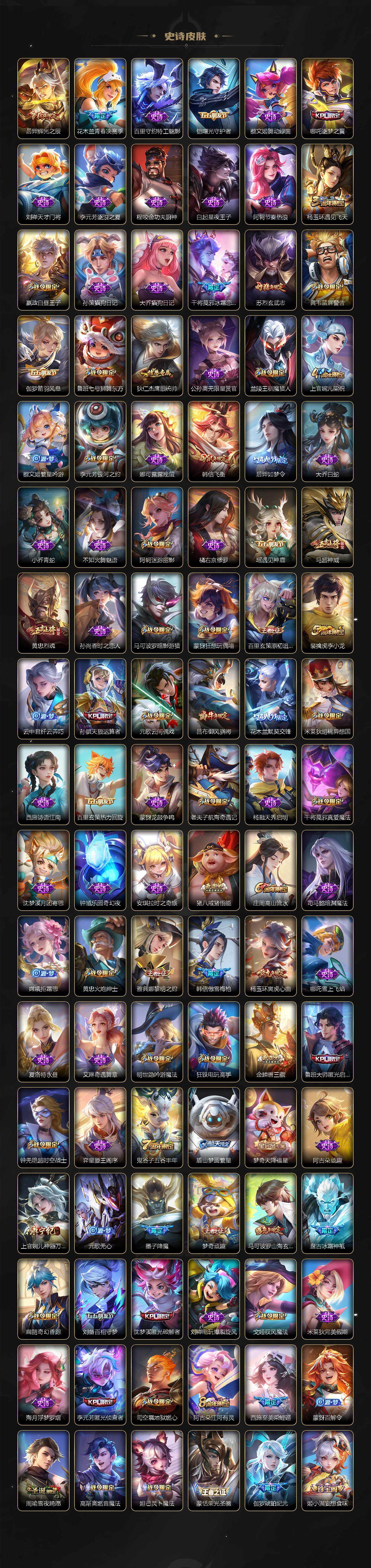 WZ033483060王者荣耀账号详情图7